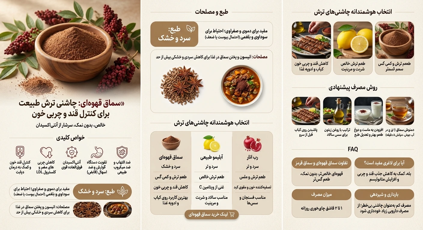 بررسی سماق قهوه‌ای