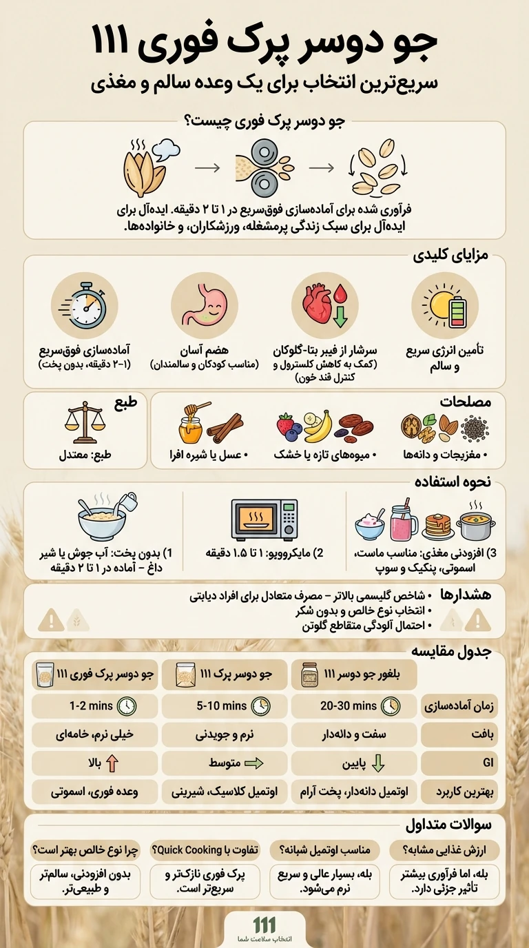 صفر تا صد جو دو سر پرک