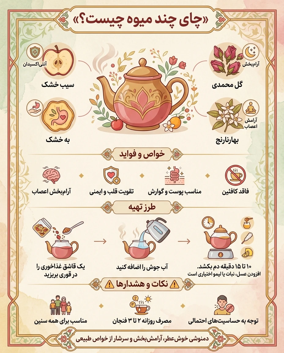 چای چند میوه چیست؟