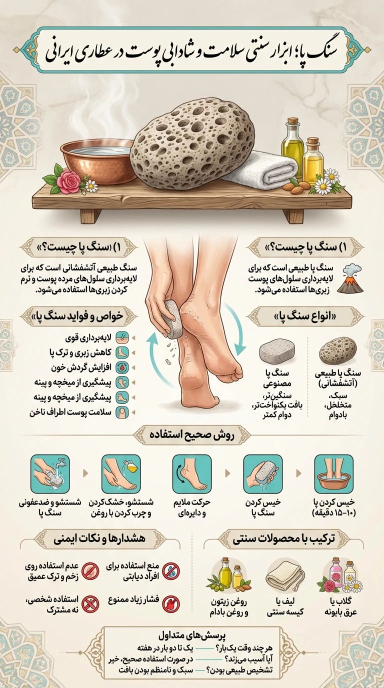 نحوه استفاده از سنگ پا